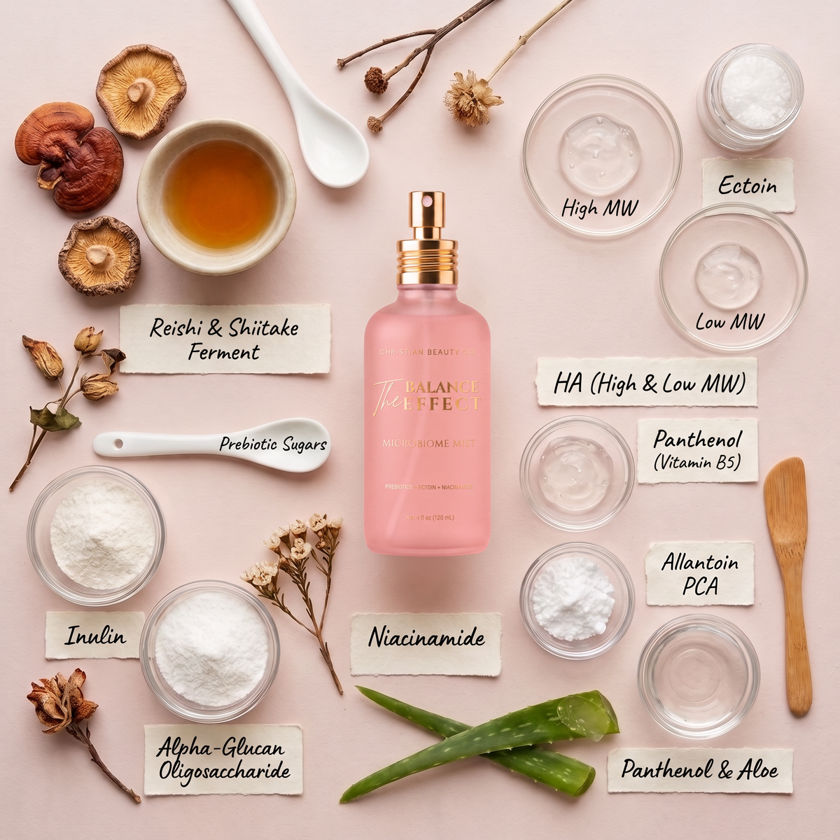 Ingredients
